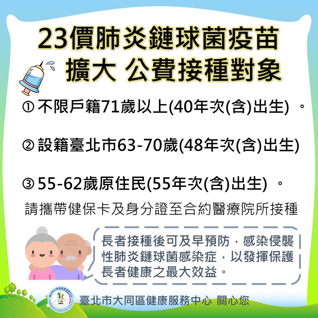 23價肺炎鏈球菌疫苗臺北市擴大公費接種對象...