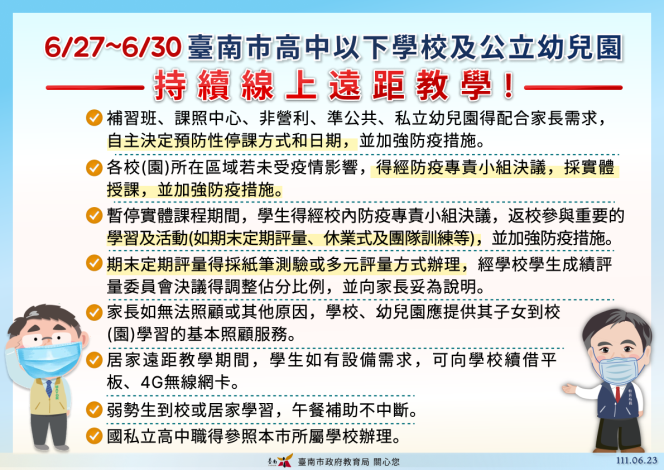 南市今日新增4,444名確診個案   7/1起暑假將有條件開放實體...