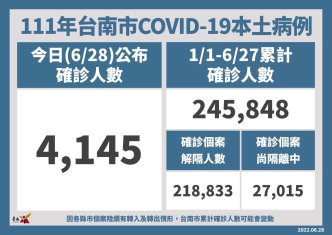 長者施打追加劑可參加抽獎活動  7醫院提供長新冠門診幫助...