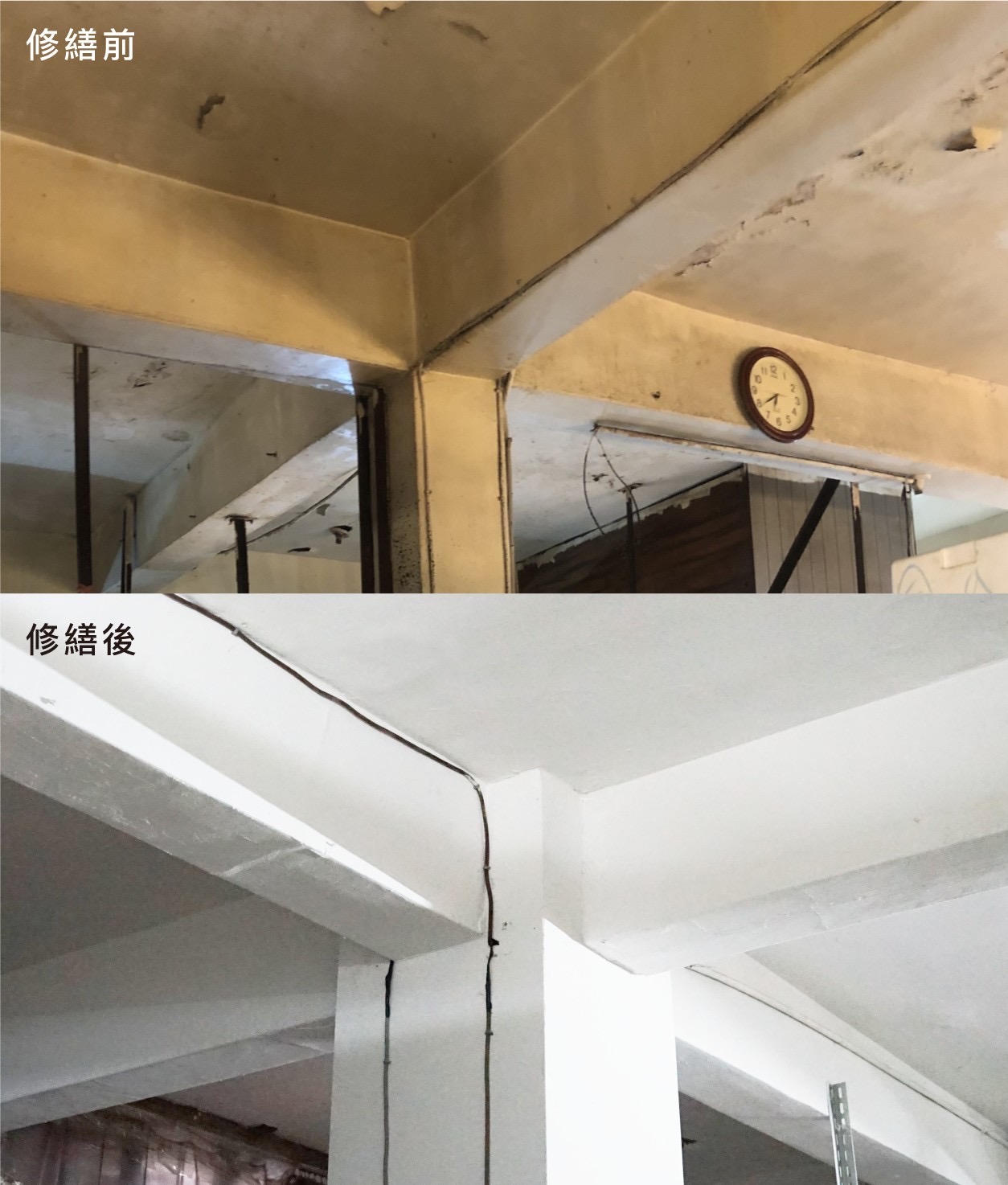 高雄市優化50處市場經費創新高 營造友善購物環境 ...