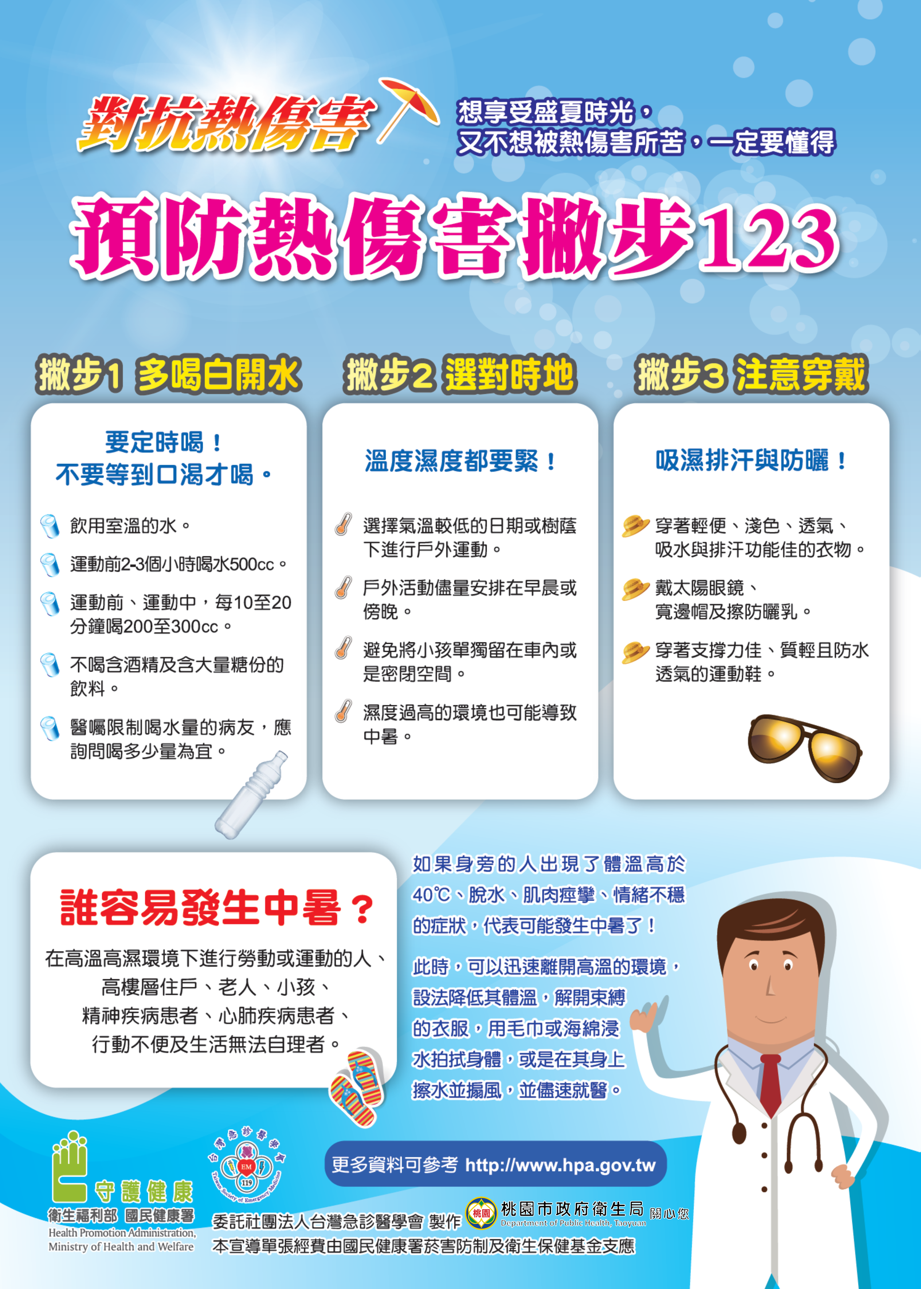 炎炎夏日飆高溫 桃園市政府衛生局提醒預防熱傷害三訣竅...