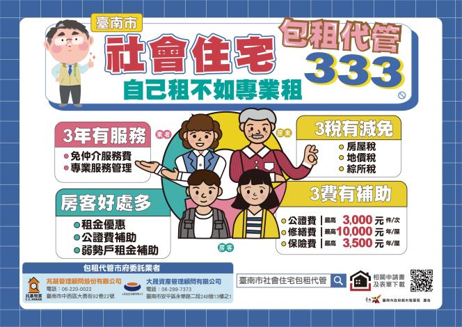 加入包租代管好處多 3稅有減免 3費有補助 3年有服務...