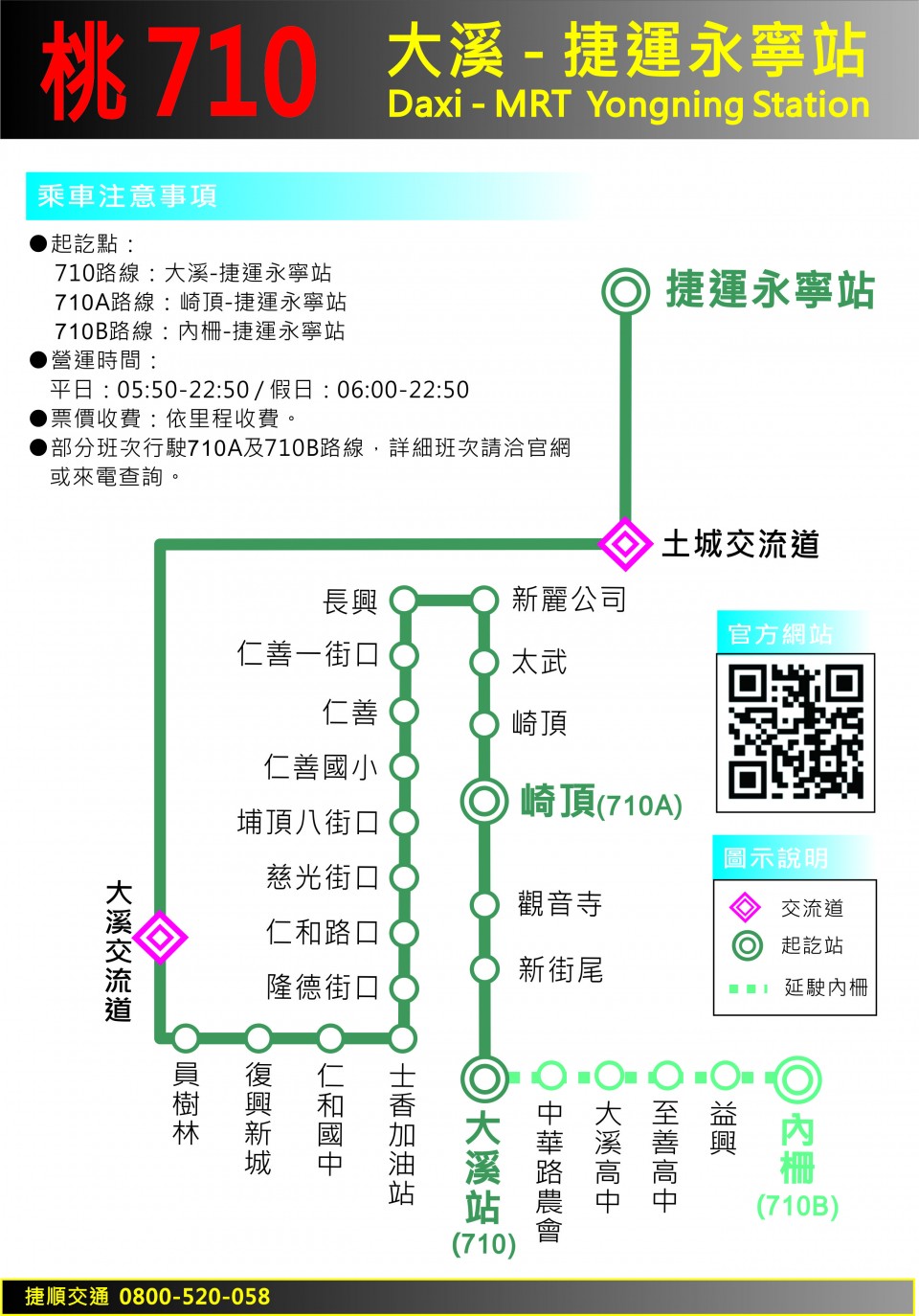【710】路線再增車  大幅提升運能與服務...