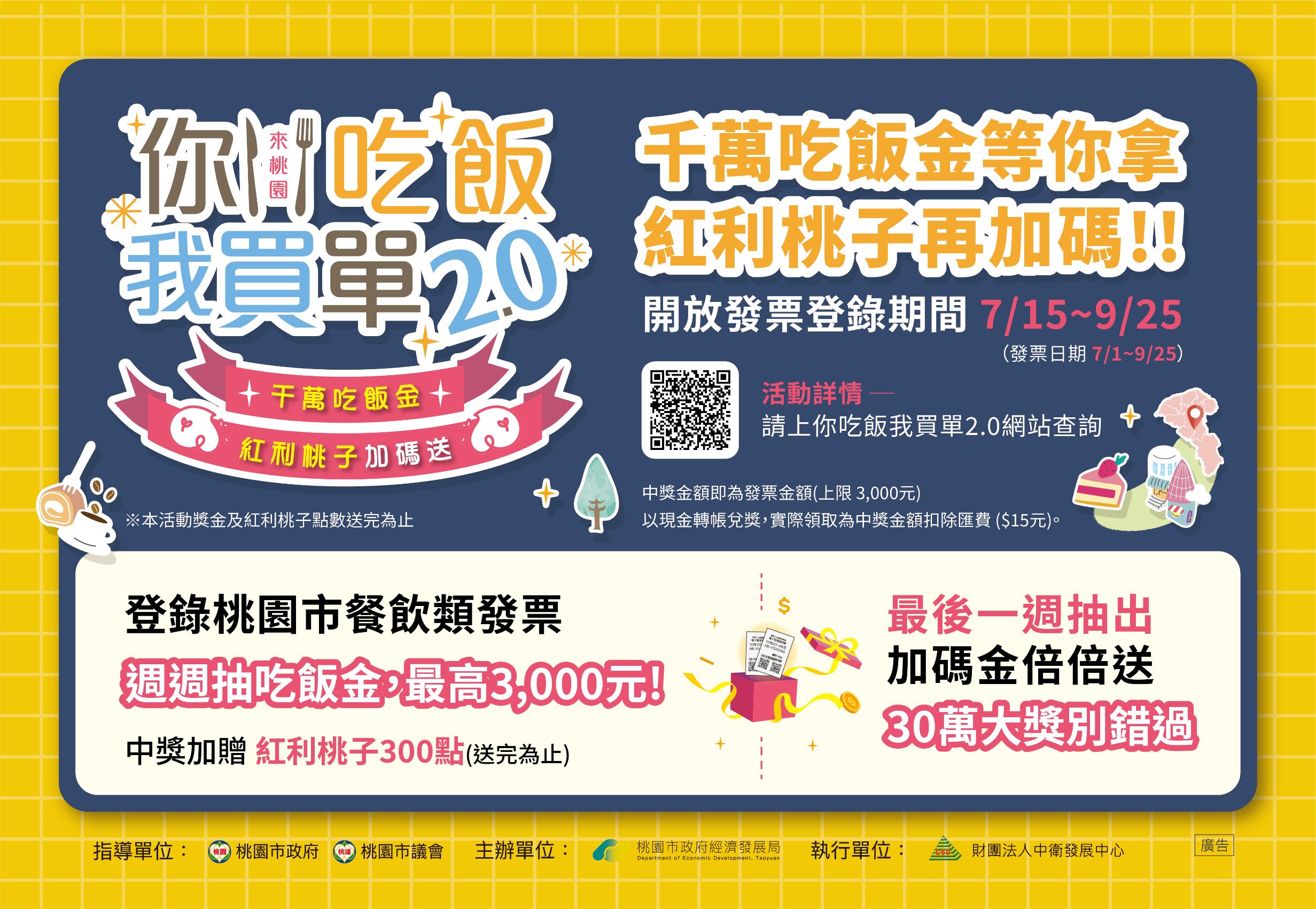 別錯過！「你吃飯‧我買單2.0」 支持桃園餐飲店家   還可以...