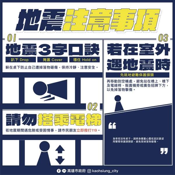  14:44 臺東縣池上鄉發生規模6.8有感地震  高雄最大震度4級