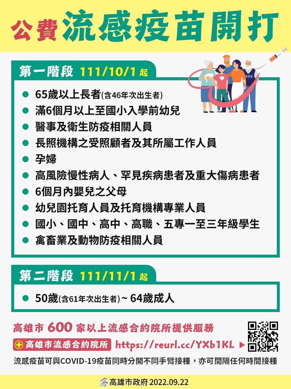 高雄市新增本土3,986例   10/1起公費流感疫苗開打 高雄展覽館開設「雙疫苗」接種站