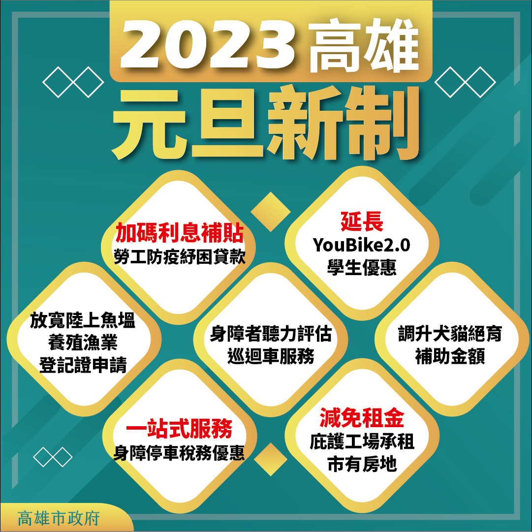 2023高雄惠民新制一次看 盼全方位照顧市民