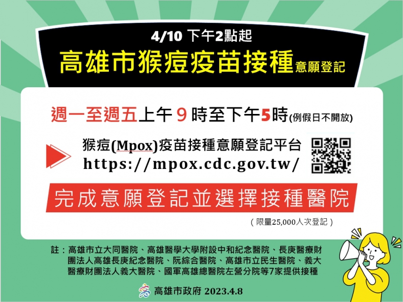 高市第3例猴痘本土確定病例  若有疑似症狀應儘速就醫落實接種疫苗