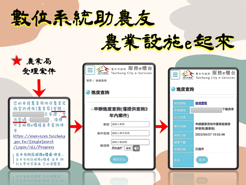 中市府數位系統助農友 農業設施e起來