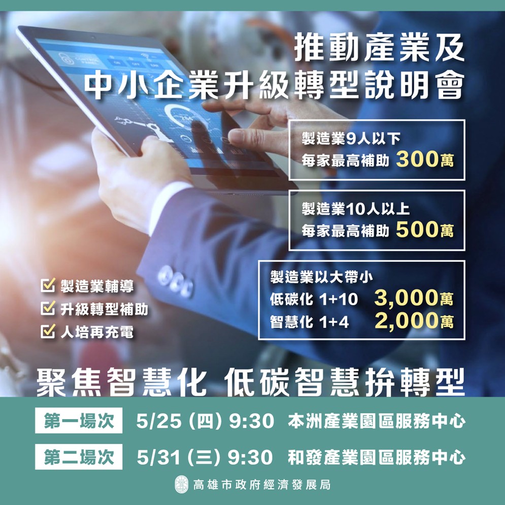 經濟部疫後產業轉型補助最高3千萬　25日偕經發局辦說明會