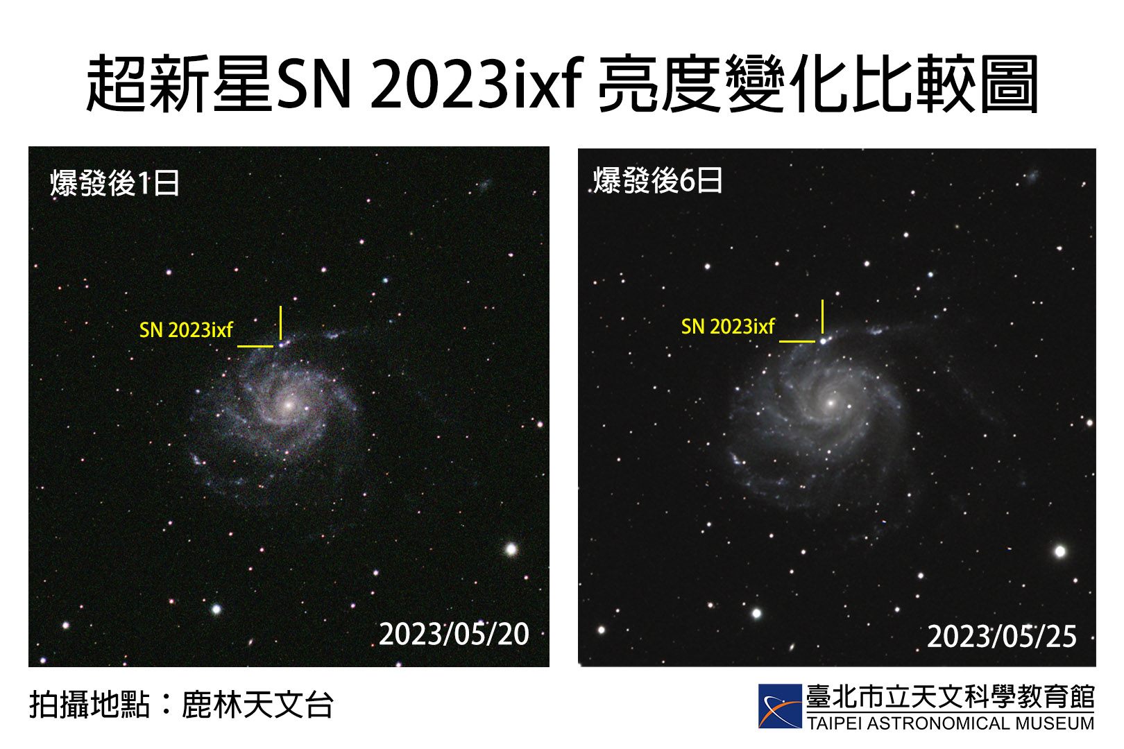 十年來距離最近、最亮的超新星出現...