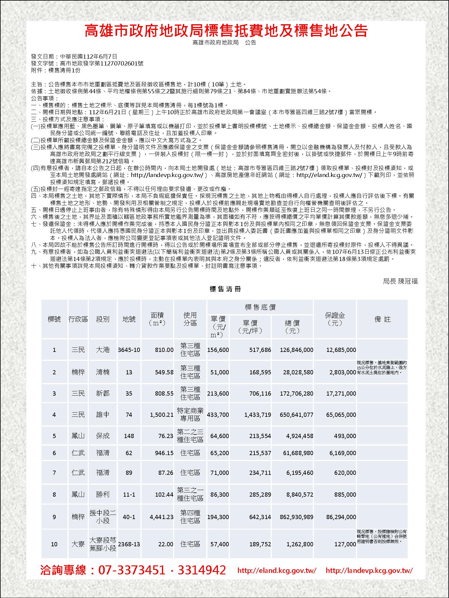 高雄市政府地政局標售抵費地及標售地公告