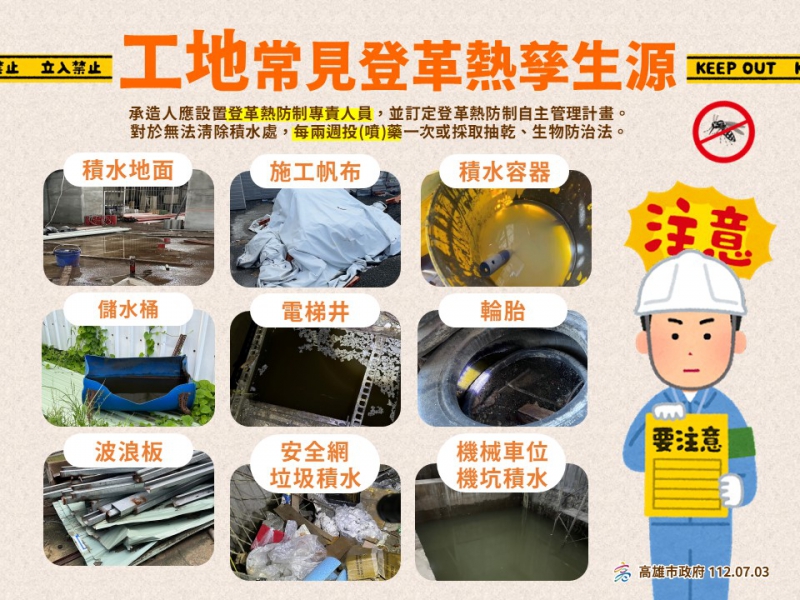確診者隱匿工地活動史   依法重罰6萬元...