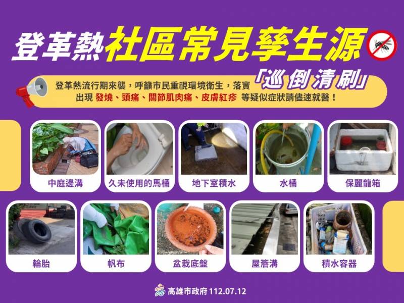 高雄市本土登革熱+6  社區防疫工作持續加強...