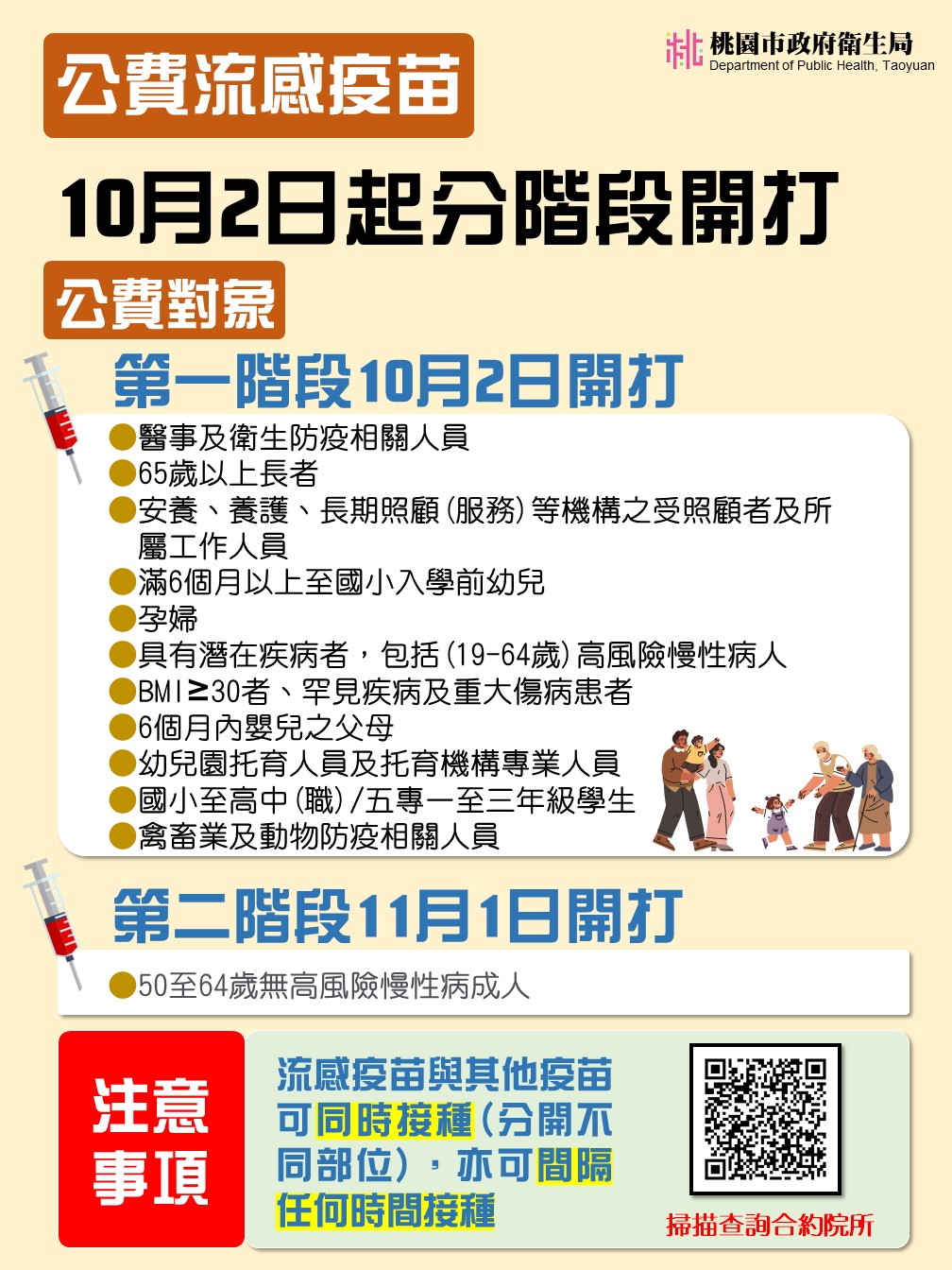 桃市流感疫苗開打   呼籲儘速接種疫苗保健康...