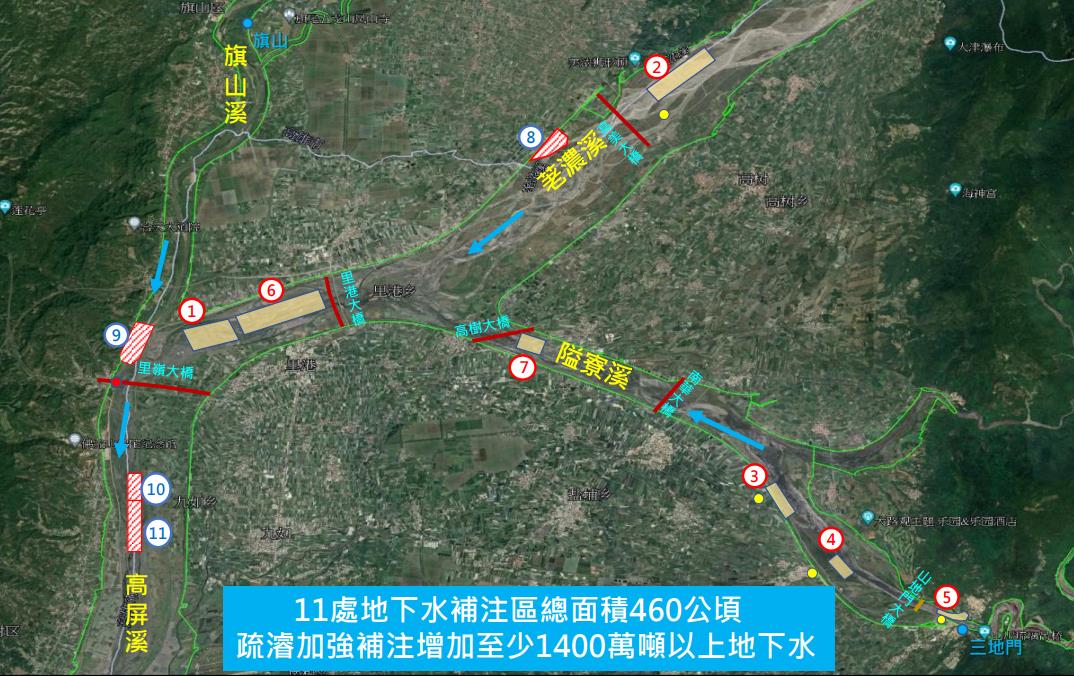 河道疏濬加速補注地下水  高屏溪地下水位已回升10公尺