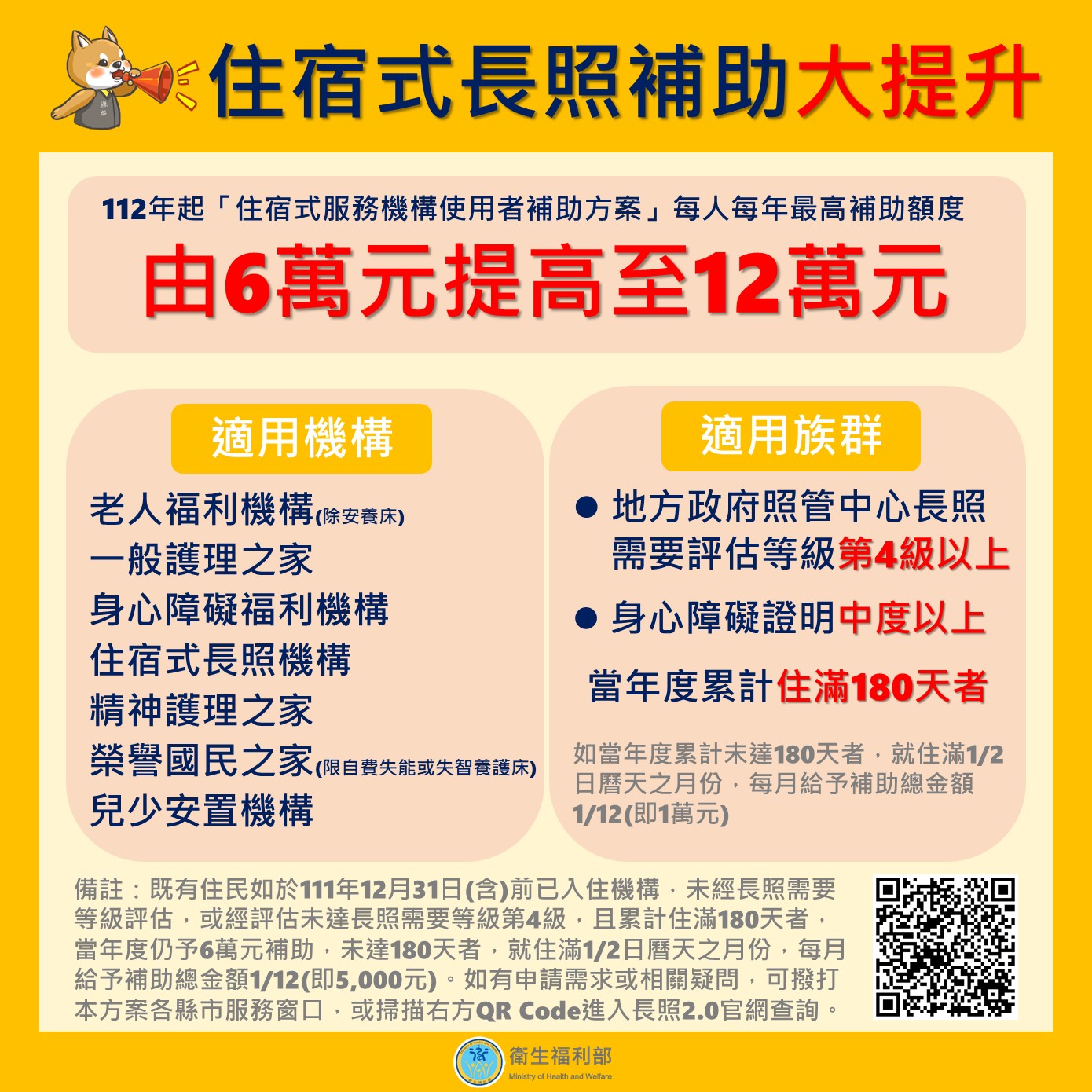 住宿式服務機構使用者補助申請至113年3月1日止  每人每年最高補助12萬元