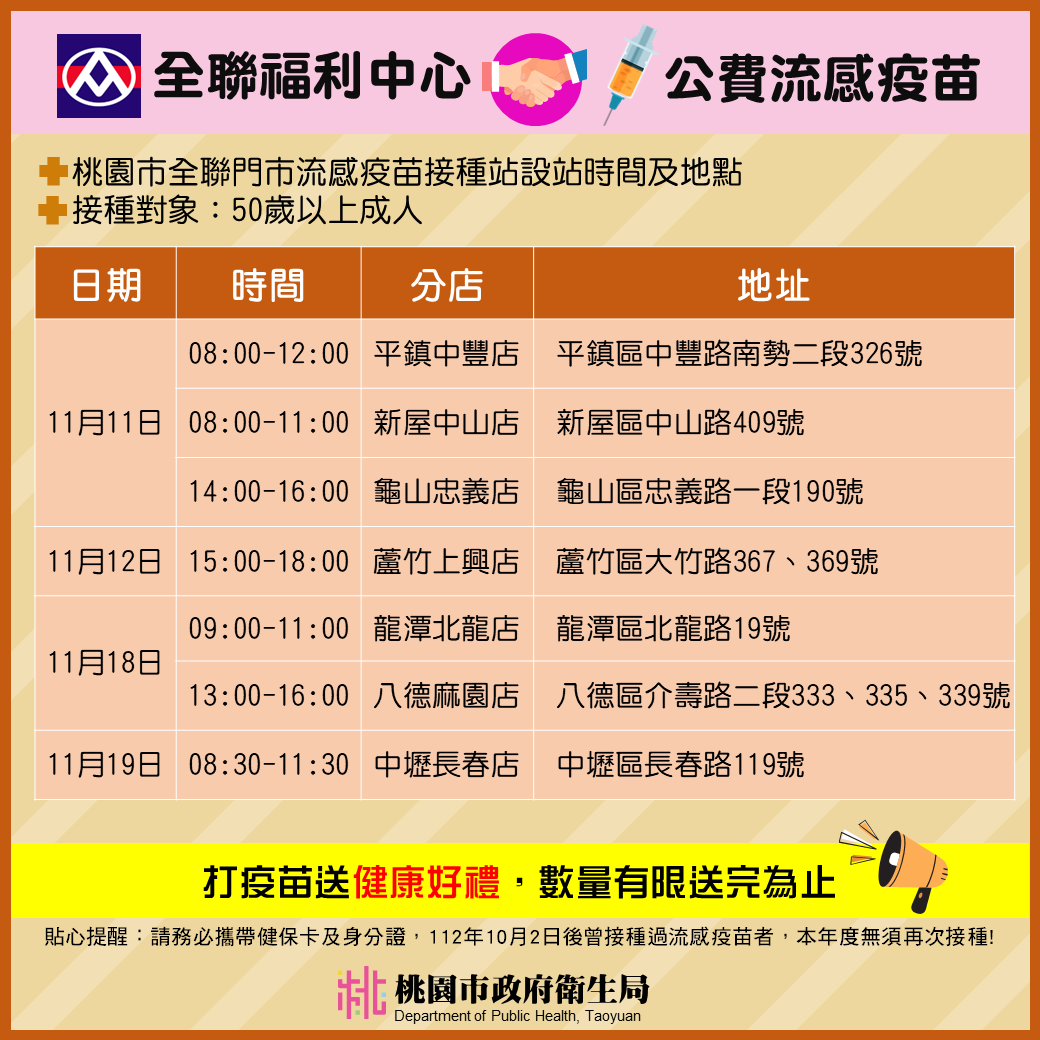 接種流感疫苗 加送健康好禮...