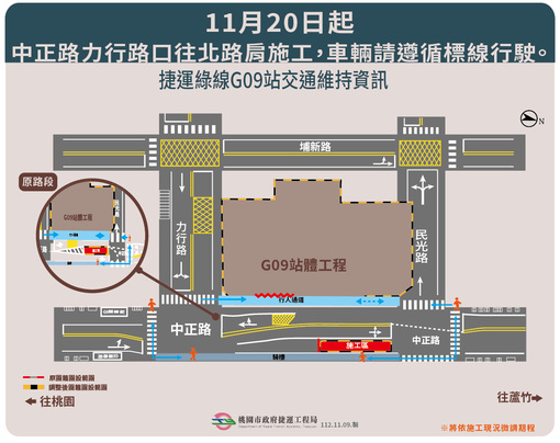 桃園中正路力行路口往北路肩捷運施工  車輛請遵循標線行...