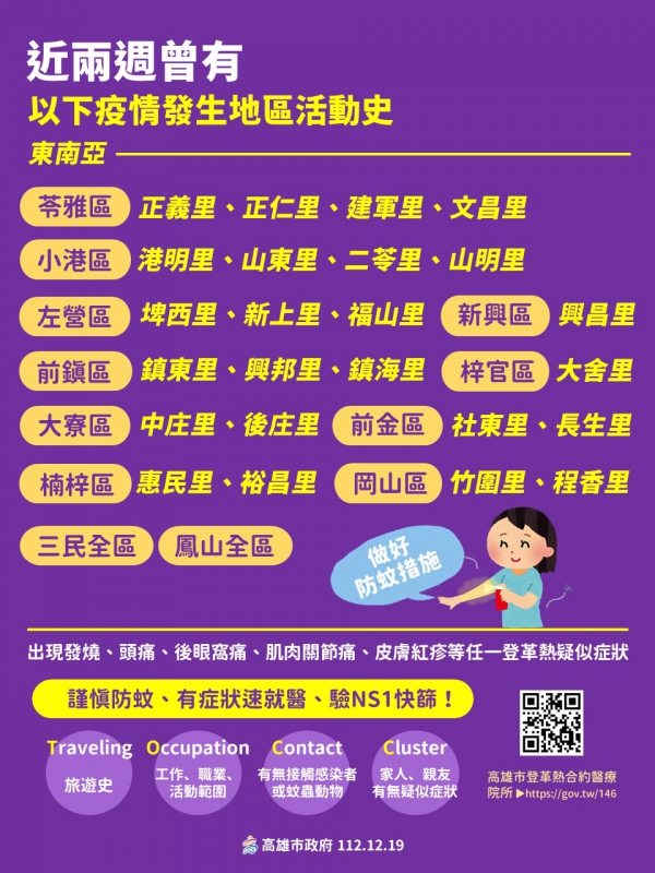 暖冬之下登革熱週發生率約持平 埃及斑蚊戶內仍活躍  務請落實防疫工作