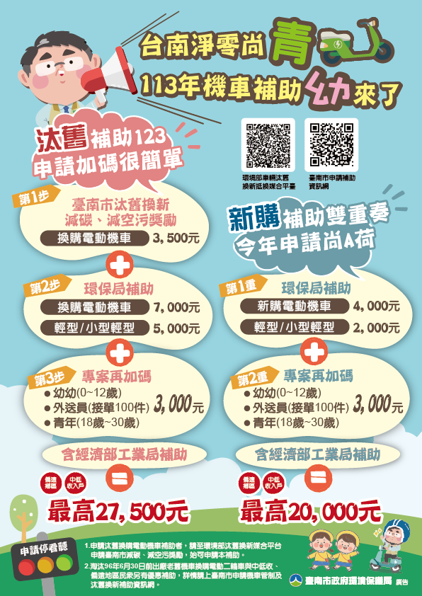 南市機車汰舊換電補助擴大  邀請市民減碳減空污換現金...