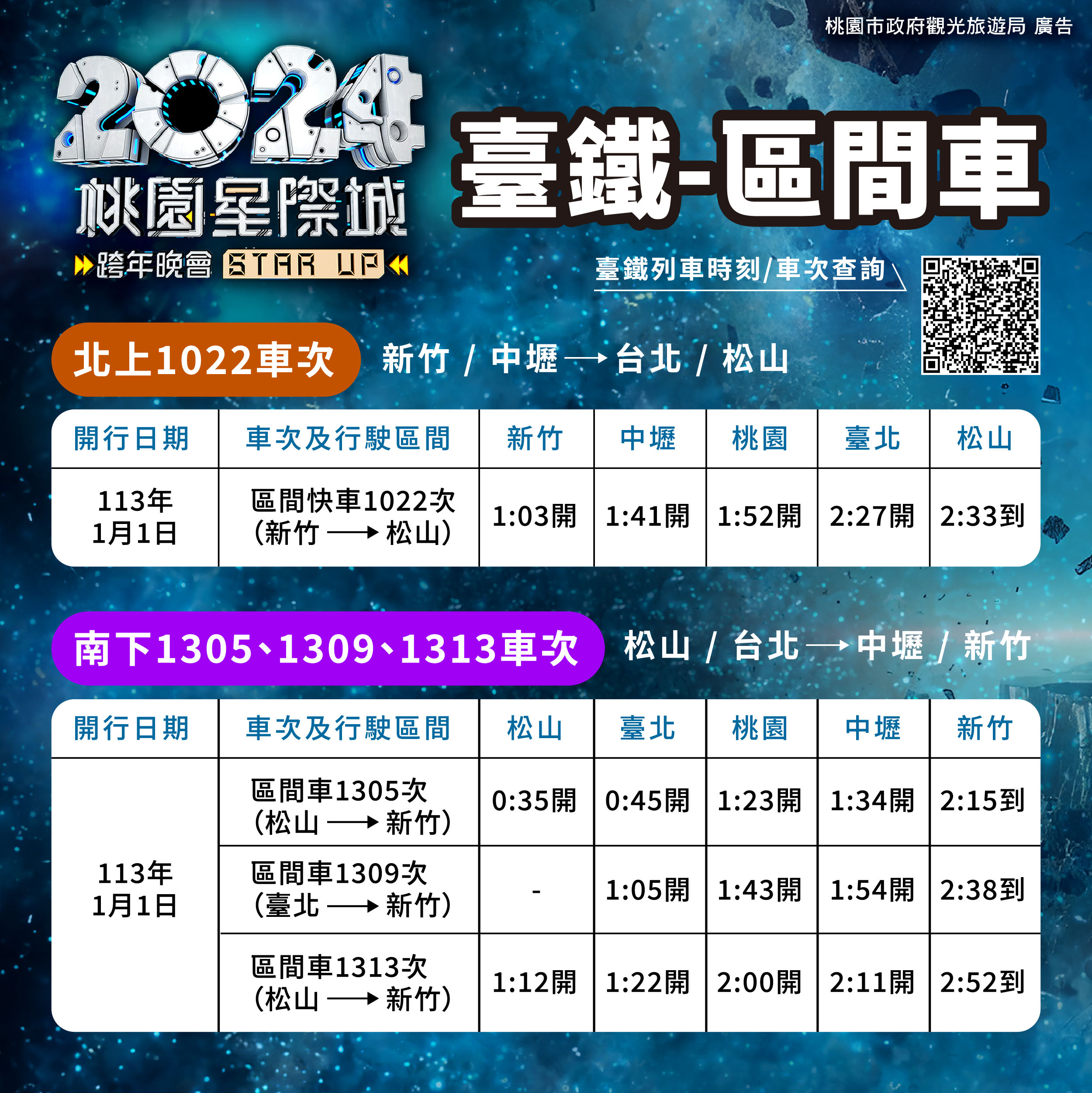 桃園跨年驚喜卡司再加碼   活動攻略解鎖一次看