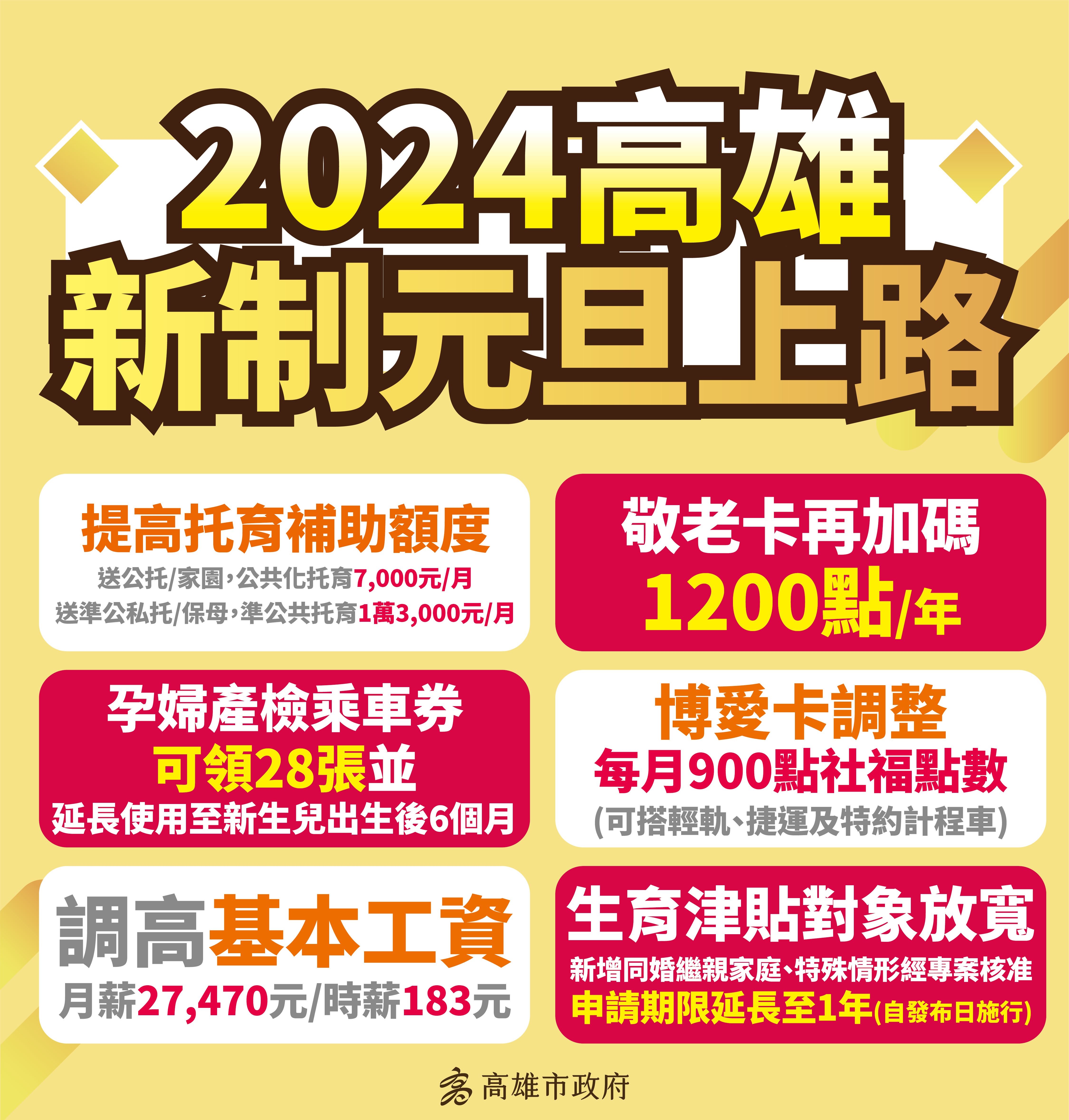 2024新制一次看 高市惠民政策元旦上路