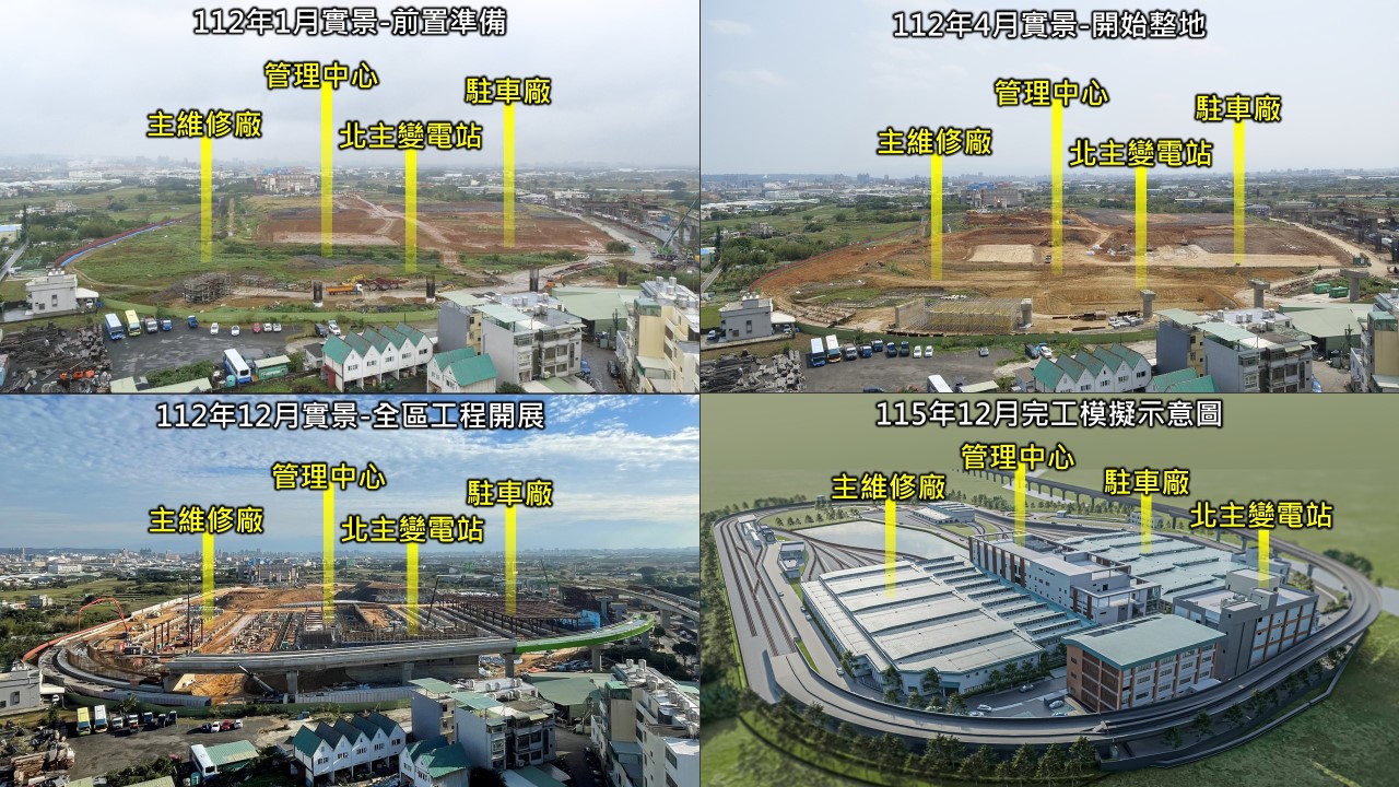 桃園捷運綠線北機廠90萬方整地完成 115年通車更進一步...