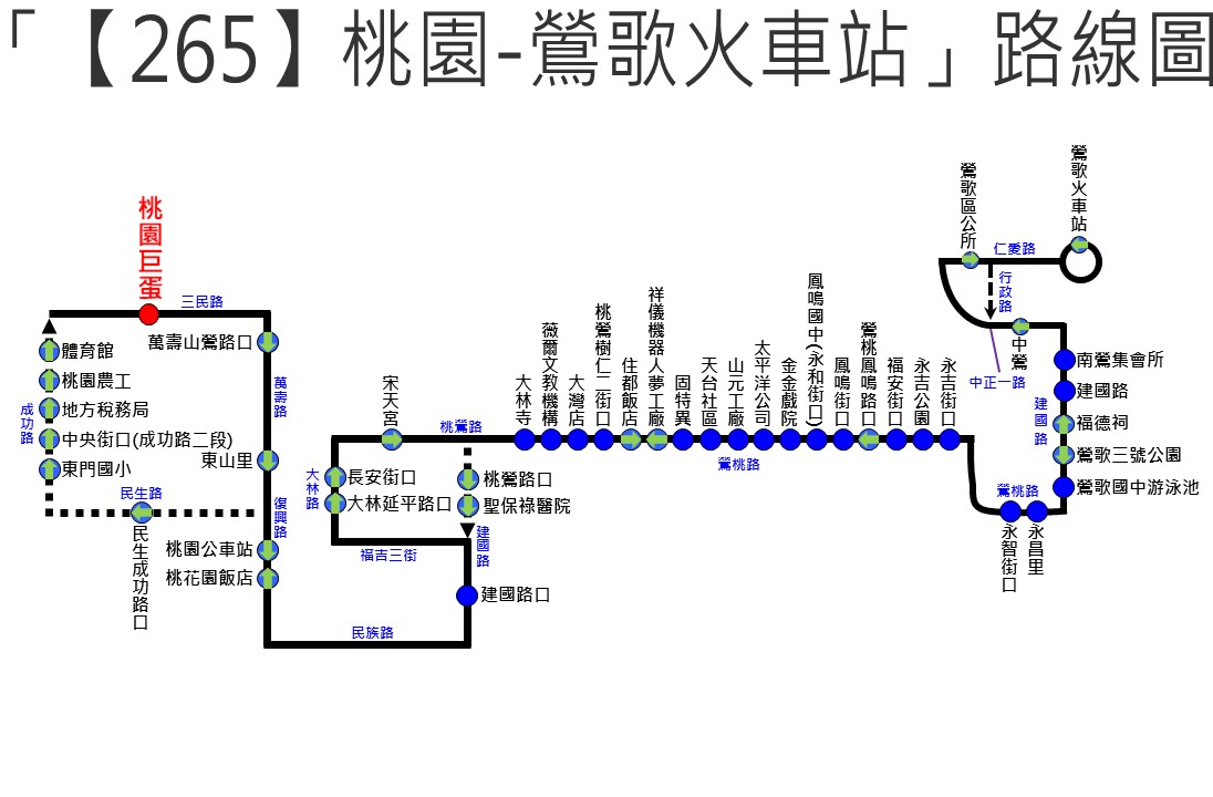接駛5005公路客運「265 桃園 – 鶯歌火車站」試辦路線自即將...