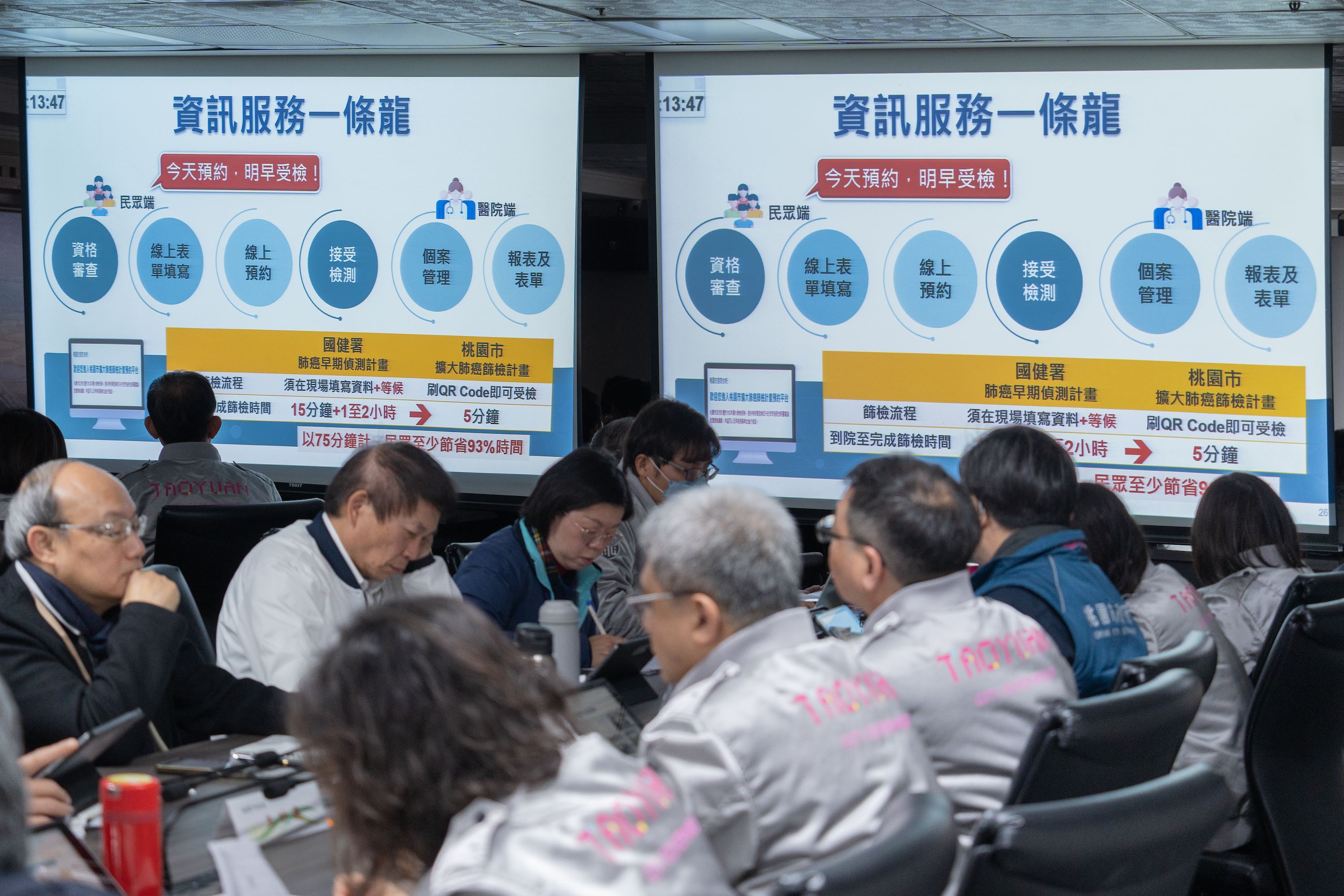 桃園「擴大肺癌篩檢計畫」  建構桃園健康地圖...