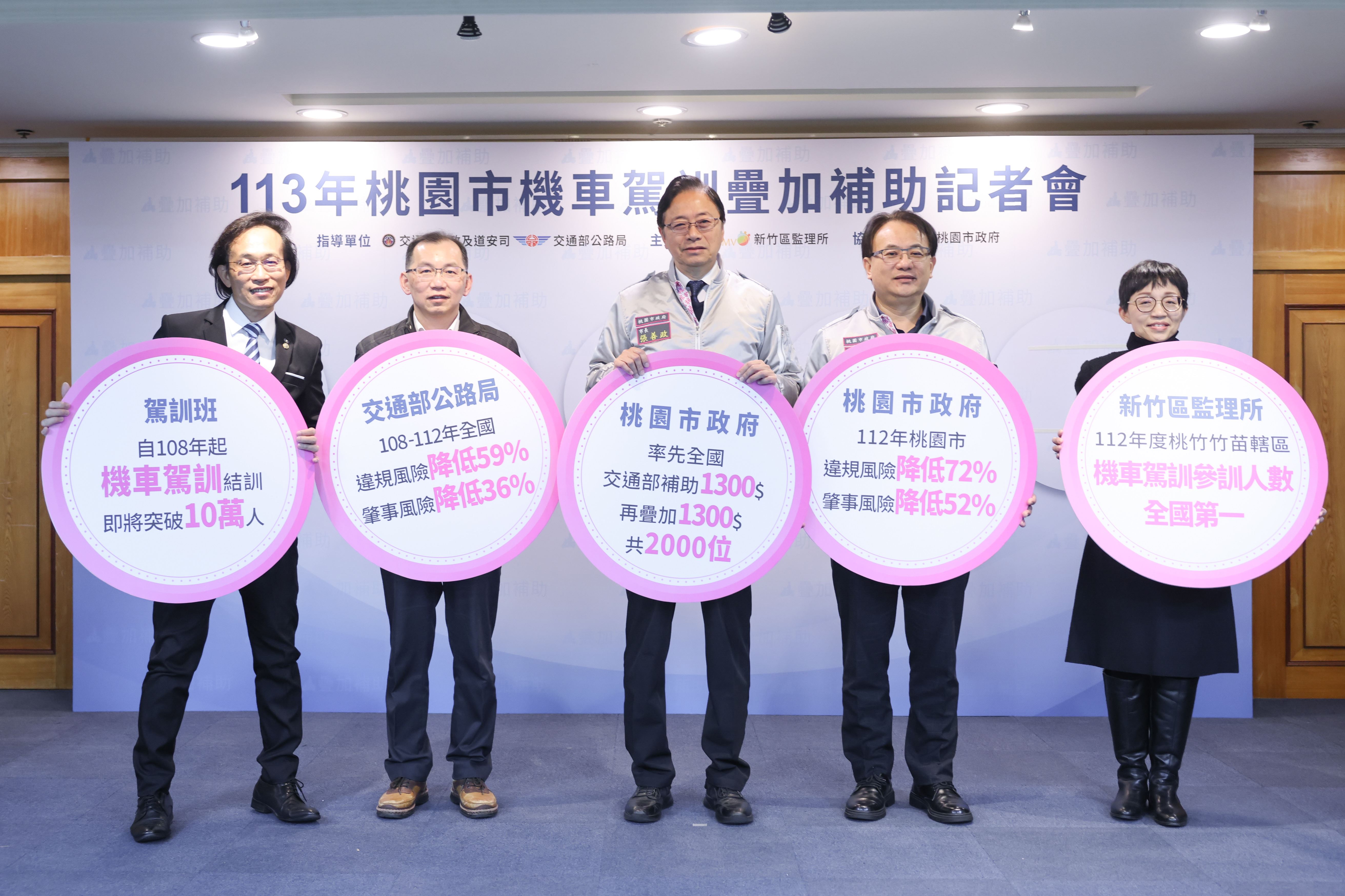 桃園「機車駕訓疊加補助」開放2000個早鳥名額...