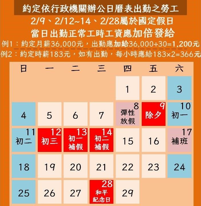 「薪薪」向龍  勞工局提醒春節假期工資應加倍發給...