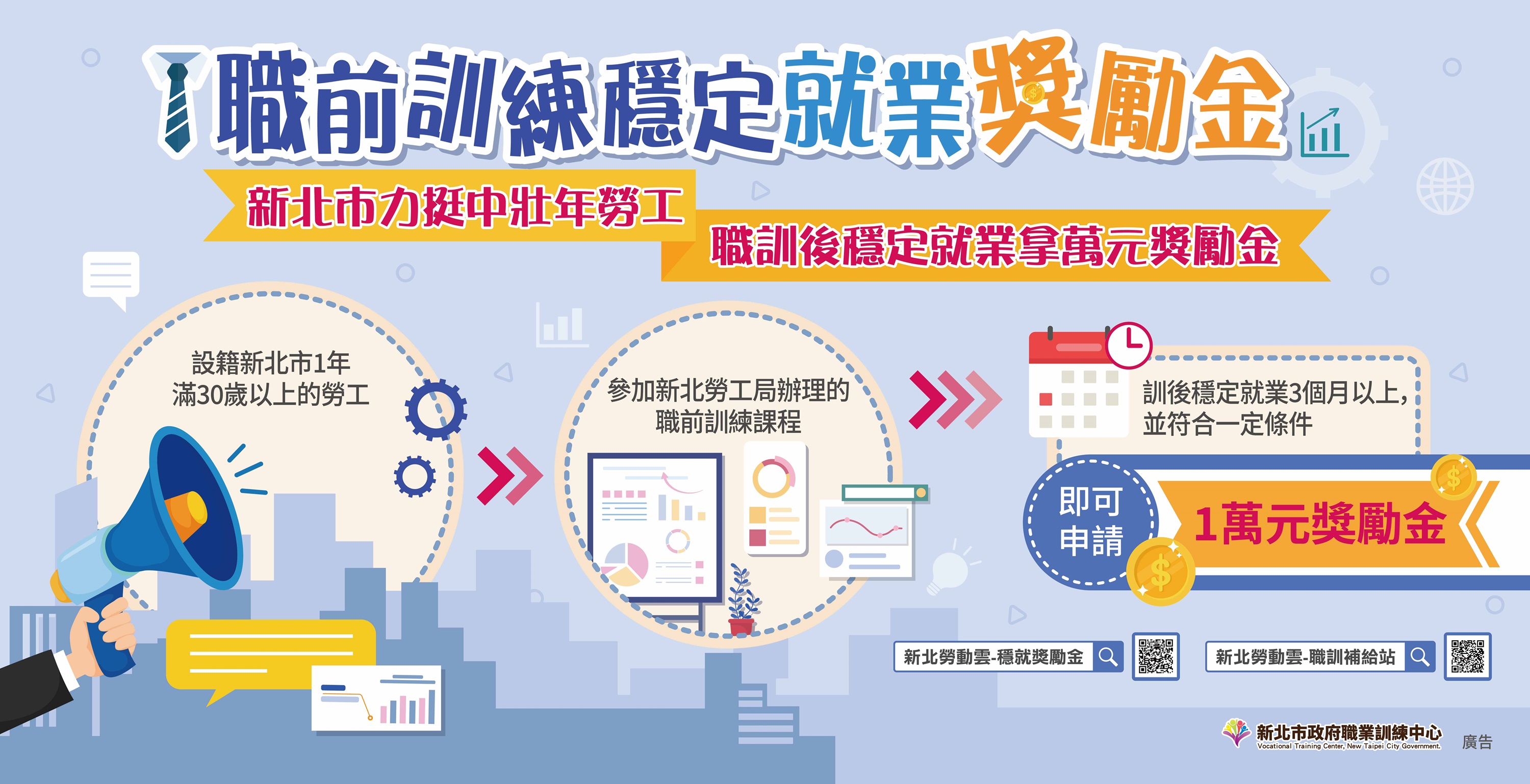 新北中壯年待業勞工報名職訓課程  訓後穩定就業發10000元獎...