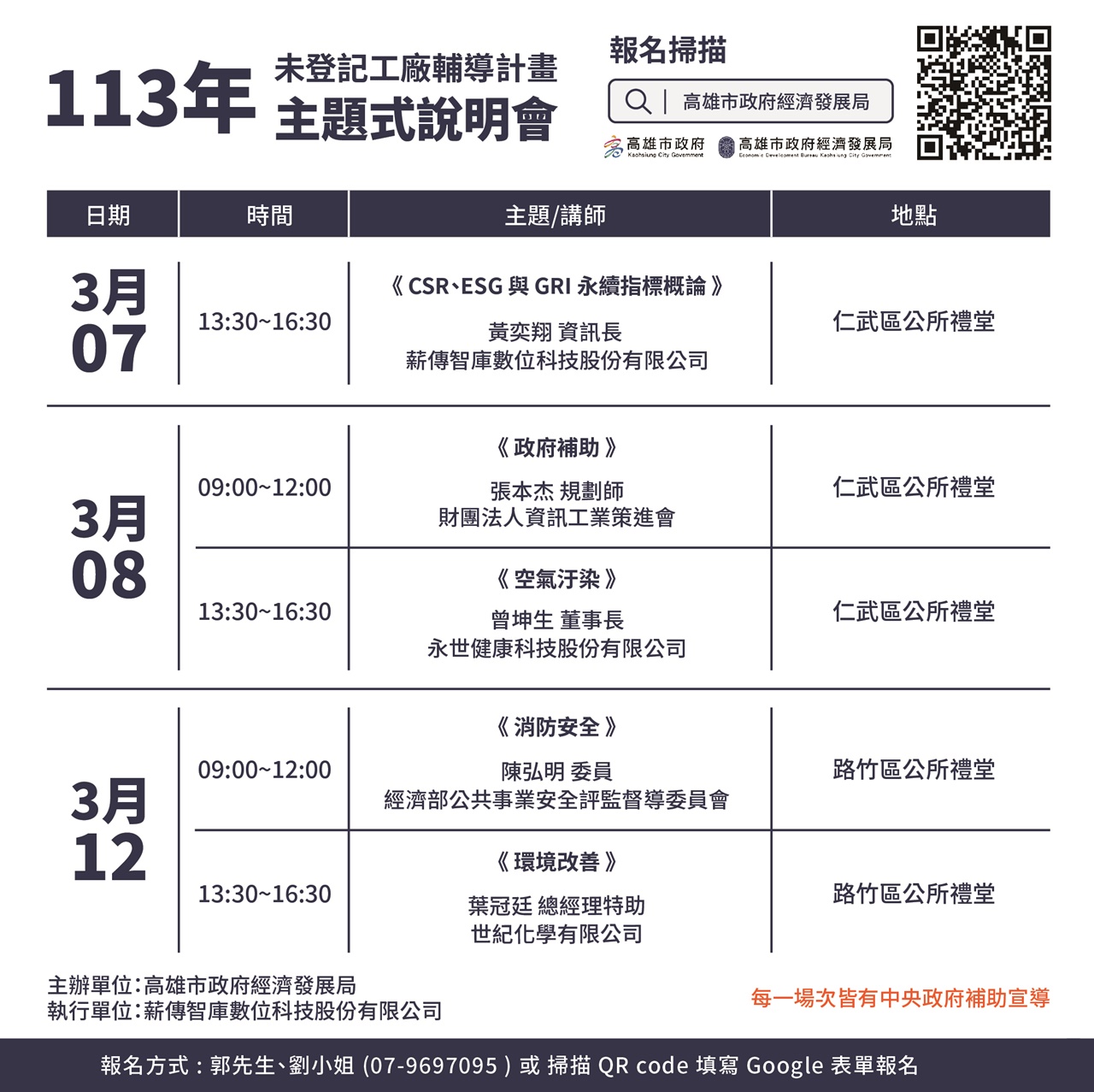 高雄市特登工廠主題式說明會報名正式開跑...