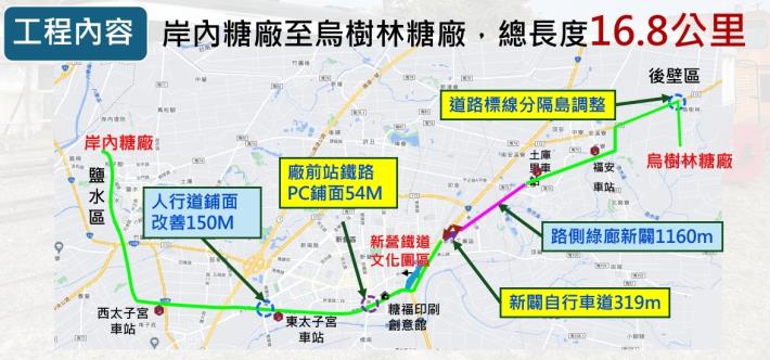 「糖鐵國家綠道  臺南段」自行車道優化啟用  糖業旅遊新選...