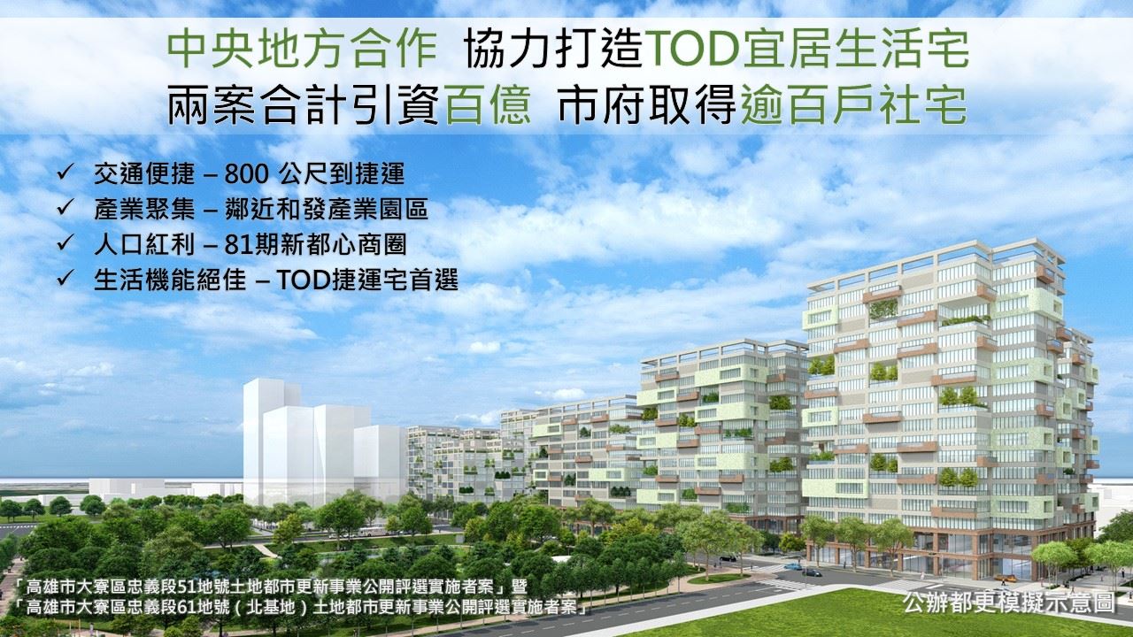 高市大寮區兩件公辦都更案  打造81期TOD宜居生活宅