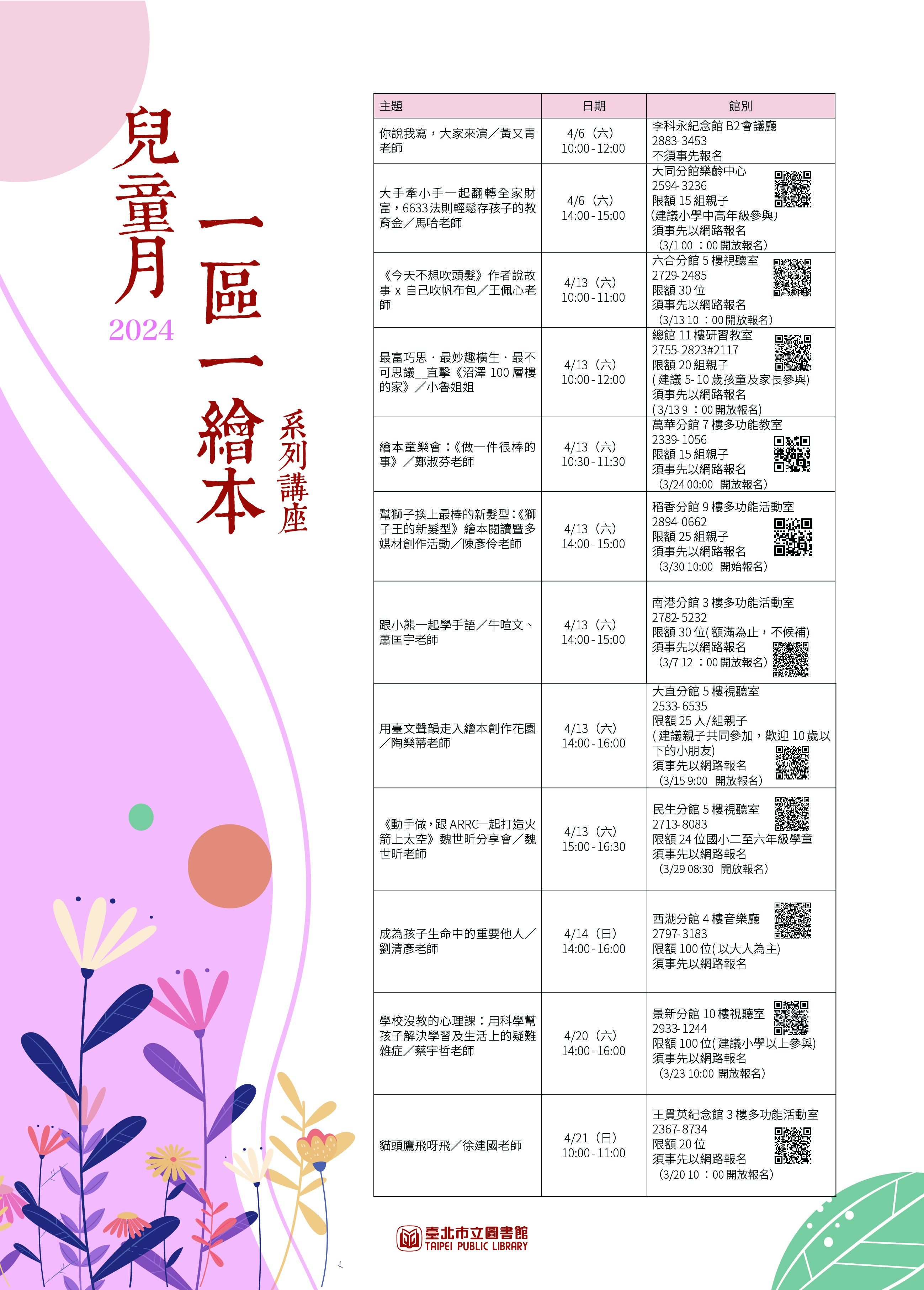 歡慶兒童月  北市圖繪本系列講座千萬別錯過...