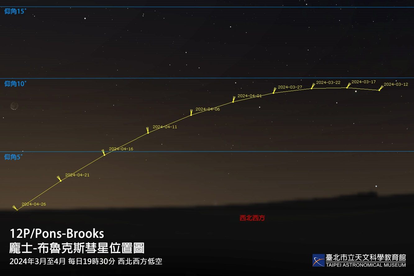 睽違71年明亮彗星再度現身   肉眼可見千萬別錯過...