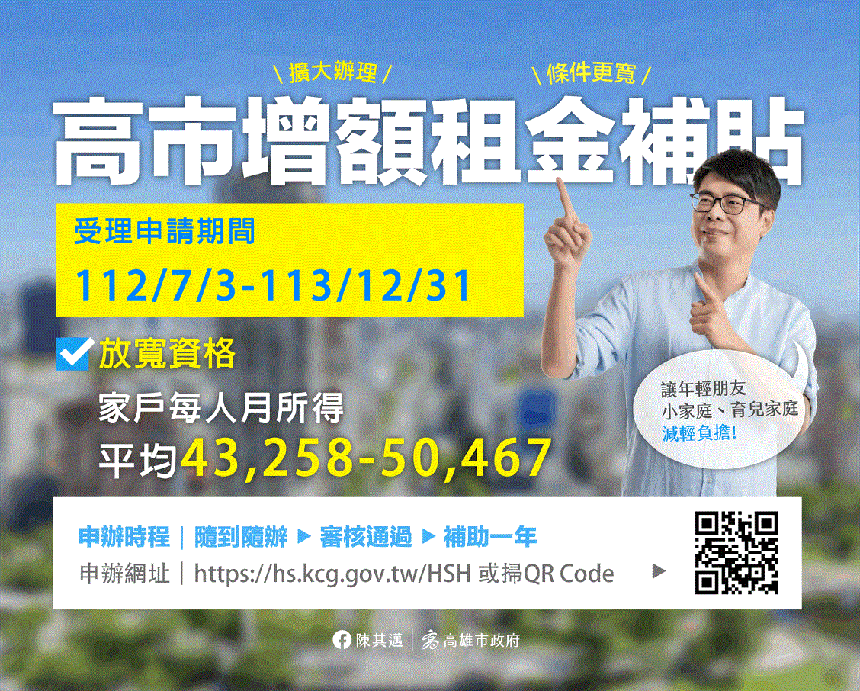 年滿18就能申請！高市府提醒擴大租金補貼受理至2024年底...