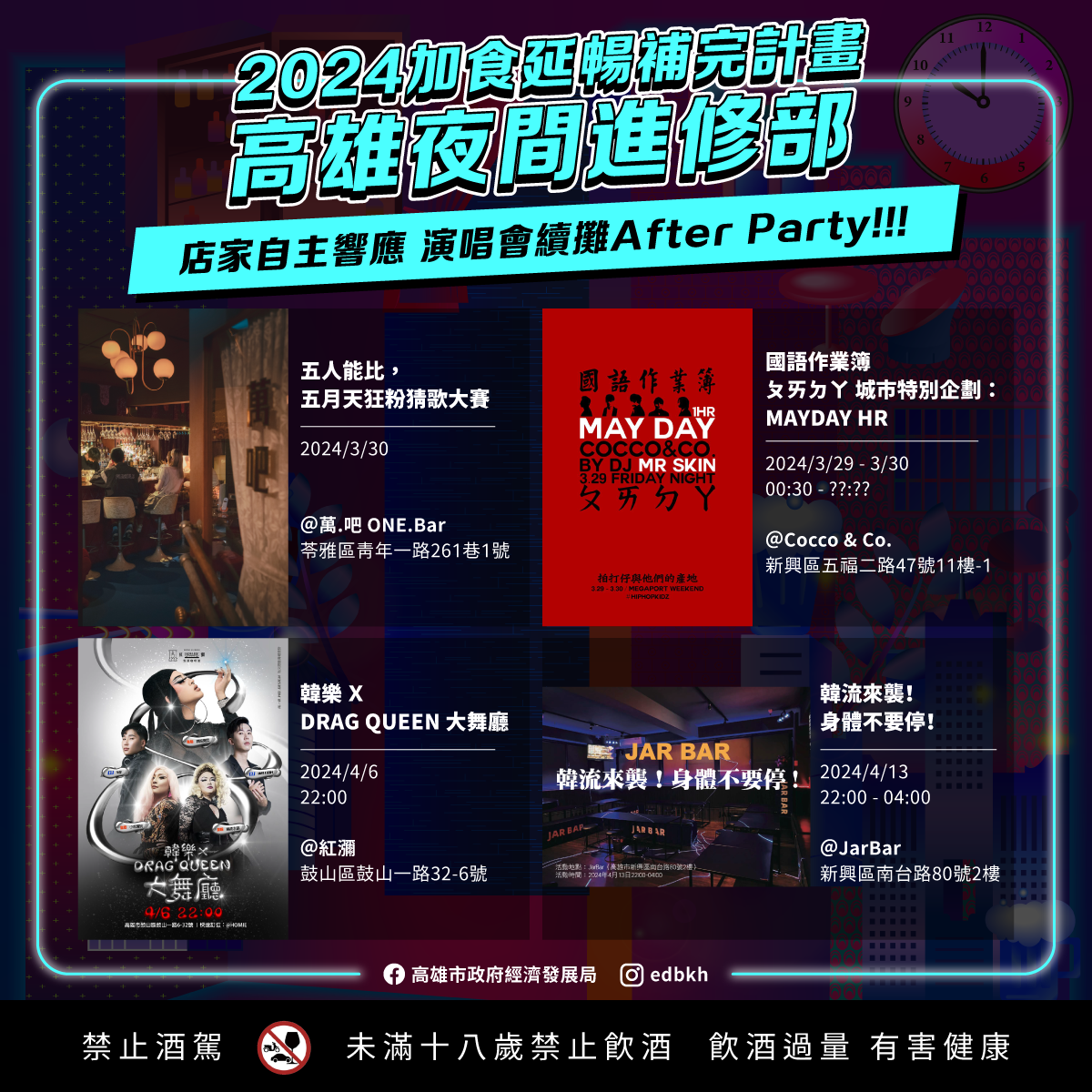 最嗨演唱會AfterParty都在高雄！高市府「夜間進修部」串聯在...