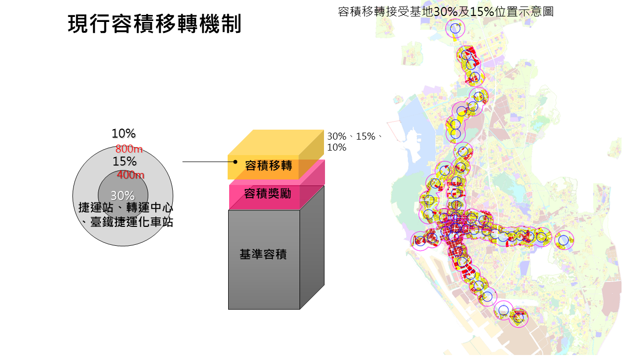 高雄市容積移轉許可要點啓動修法 都發局廣徵各界意見...