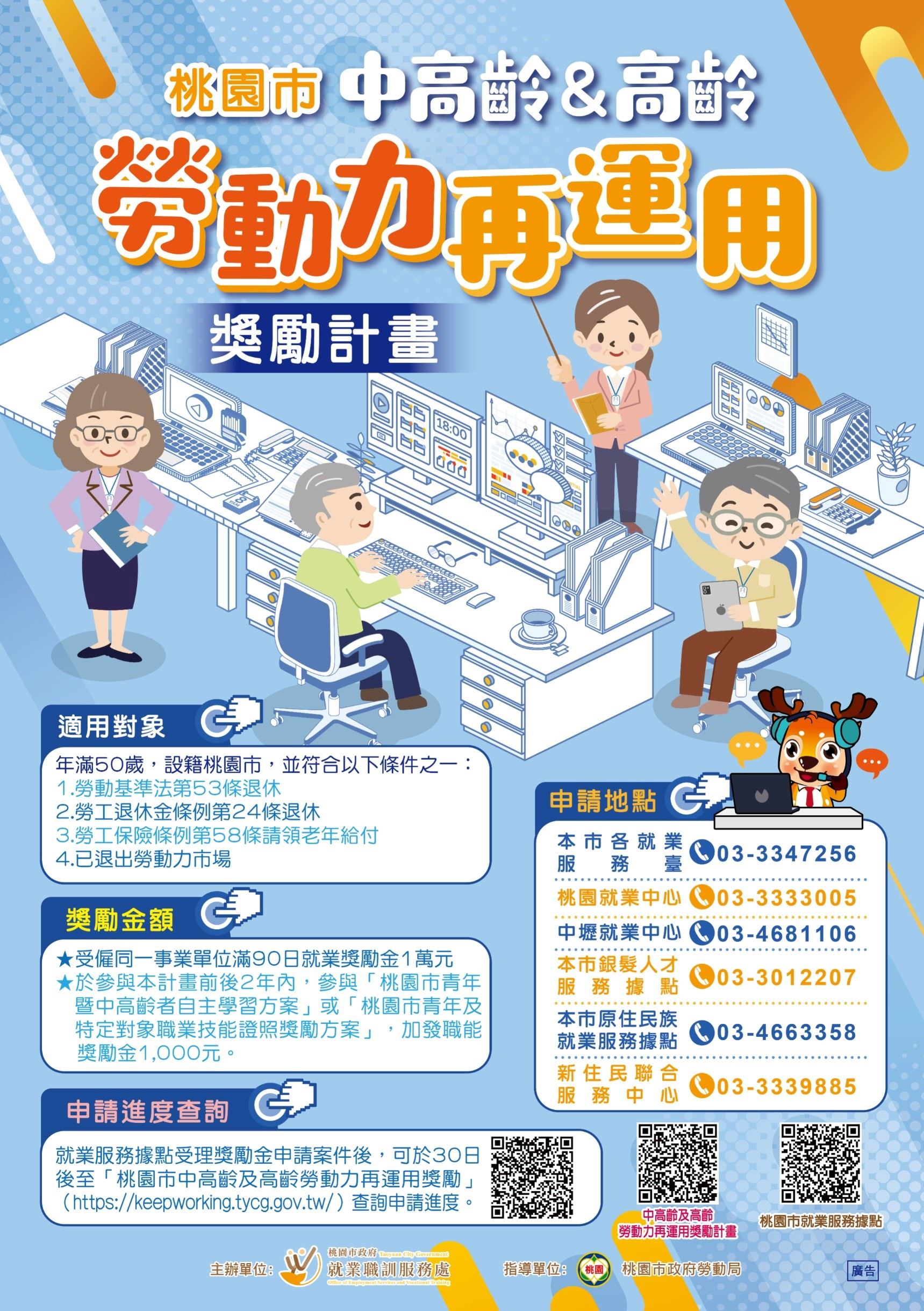 促進中高齡就業  領取萬元獎勵金...