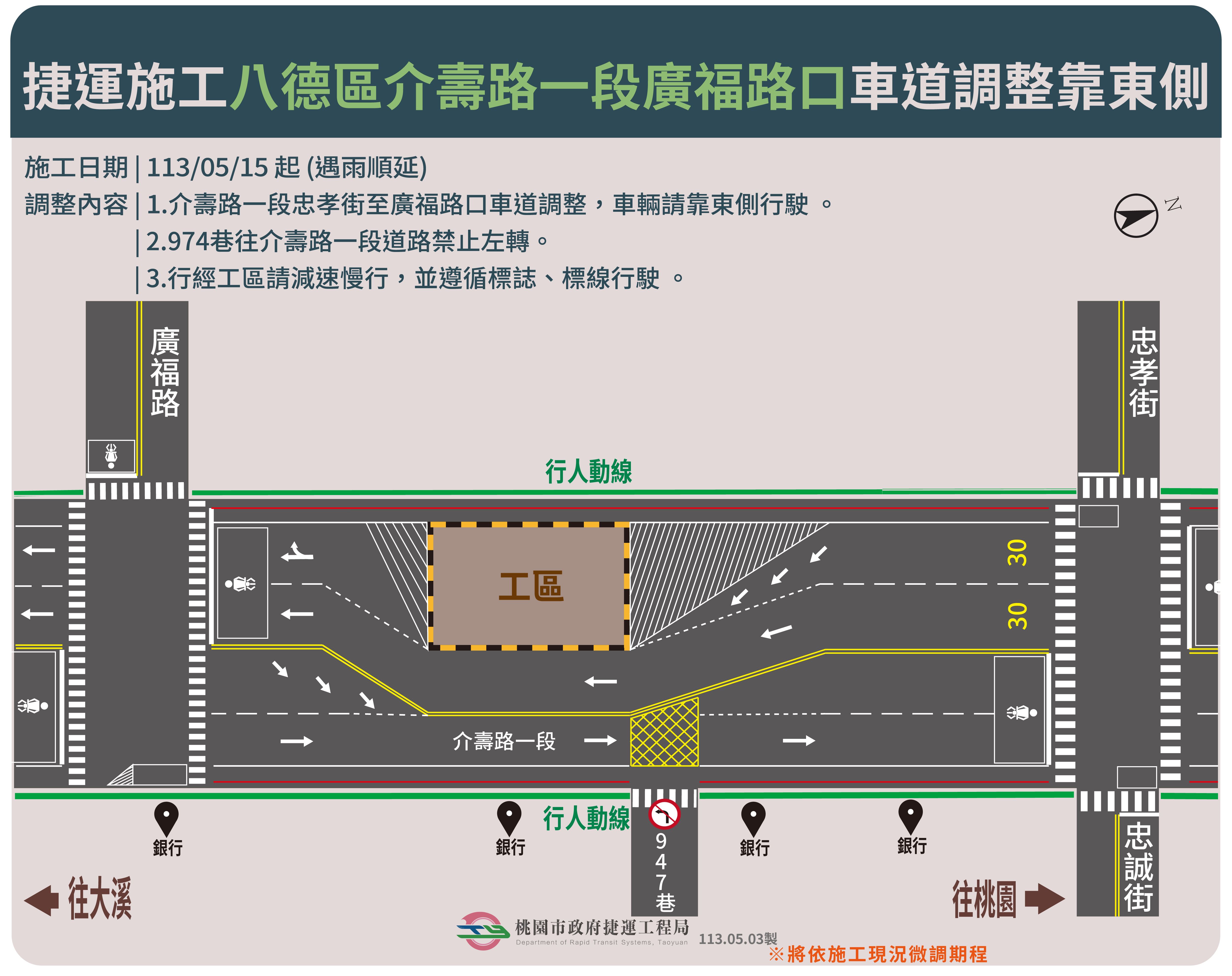 桃捷運綠線八德區介壽路一段忠孝街至廣福路口施工   車輛請靠東側減速慢行