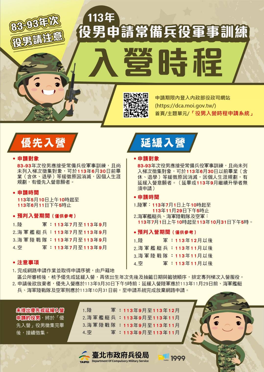 畢業當兵免煩惱  北市依役男需求規劃「優先入營」或「延...