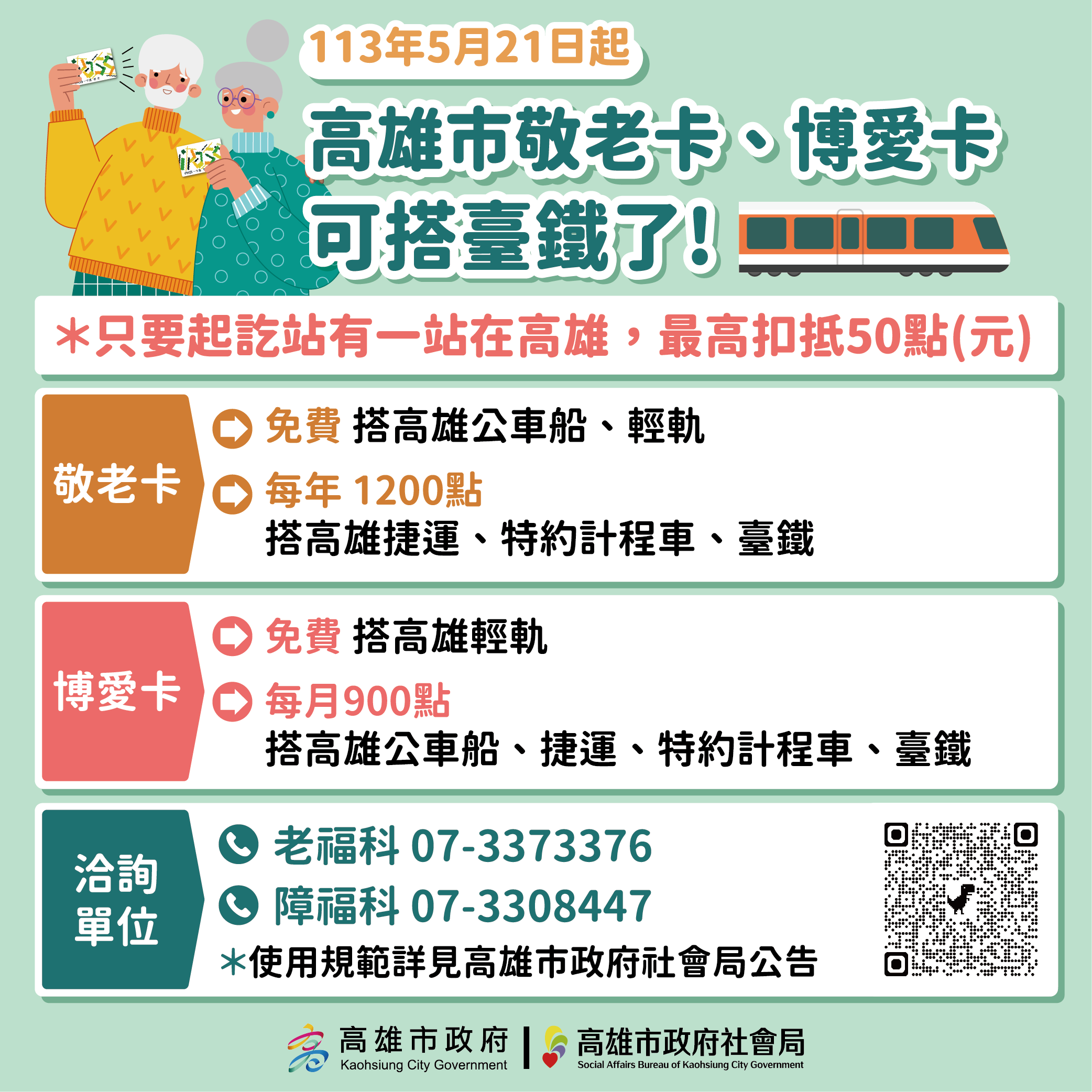 高雄市敬老與博愛卡   社福點數扣抵臺鐵車資...