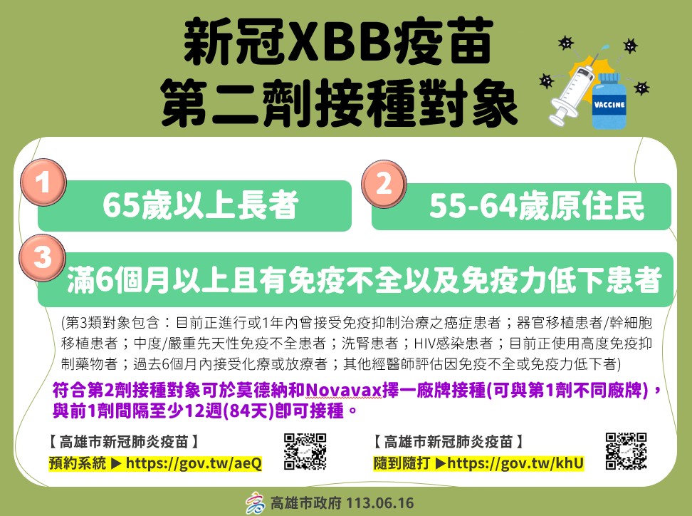 請高齡長者儘速接種XBB疫苗 以降低感染併發重症風險