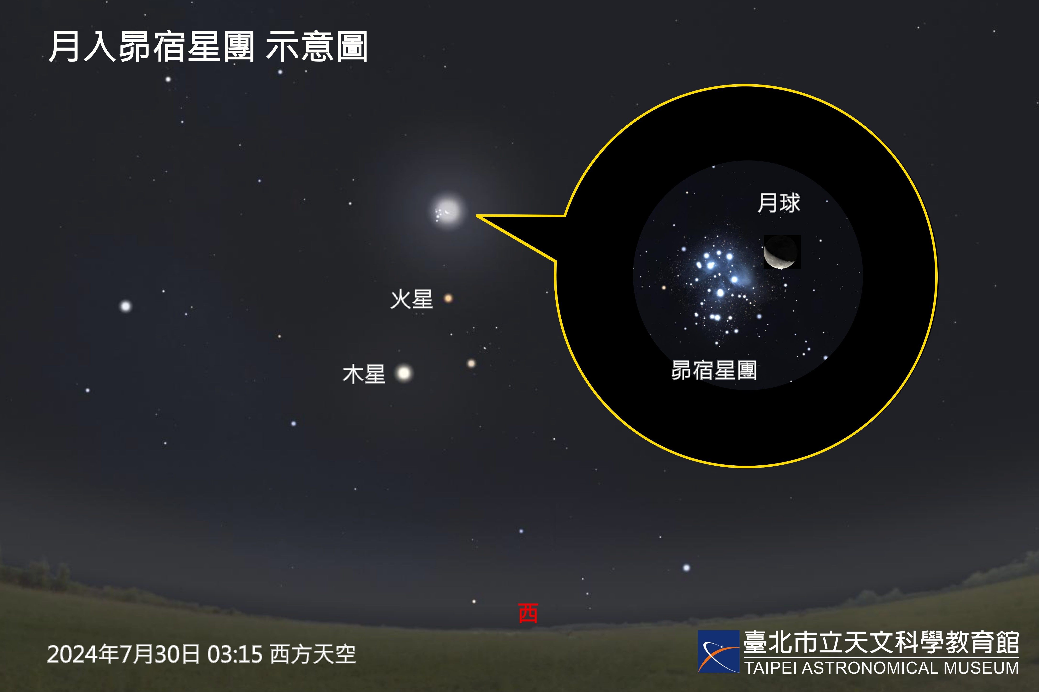 七月天象數不完  觀賞奇特星象與流星雨...