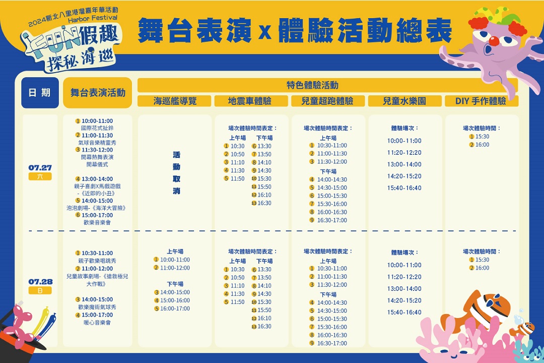 FUN假趣八里港灣嘉年華   臺北港海巡基地登場...