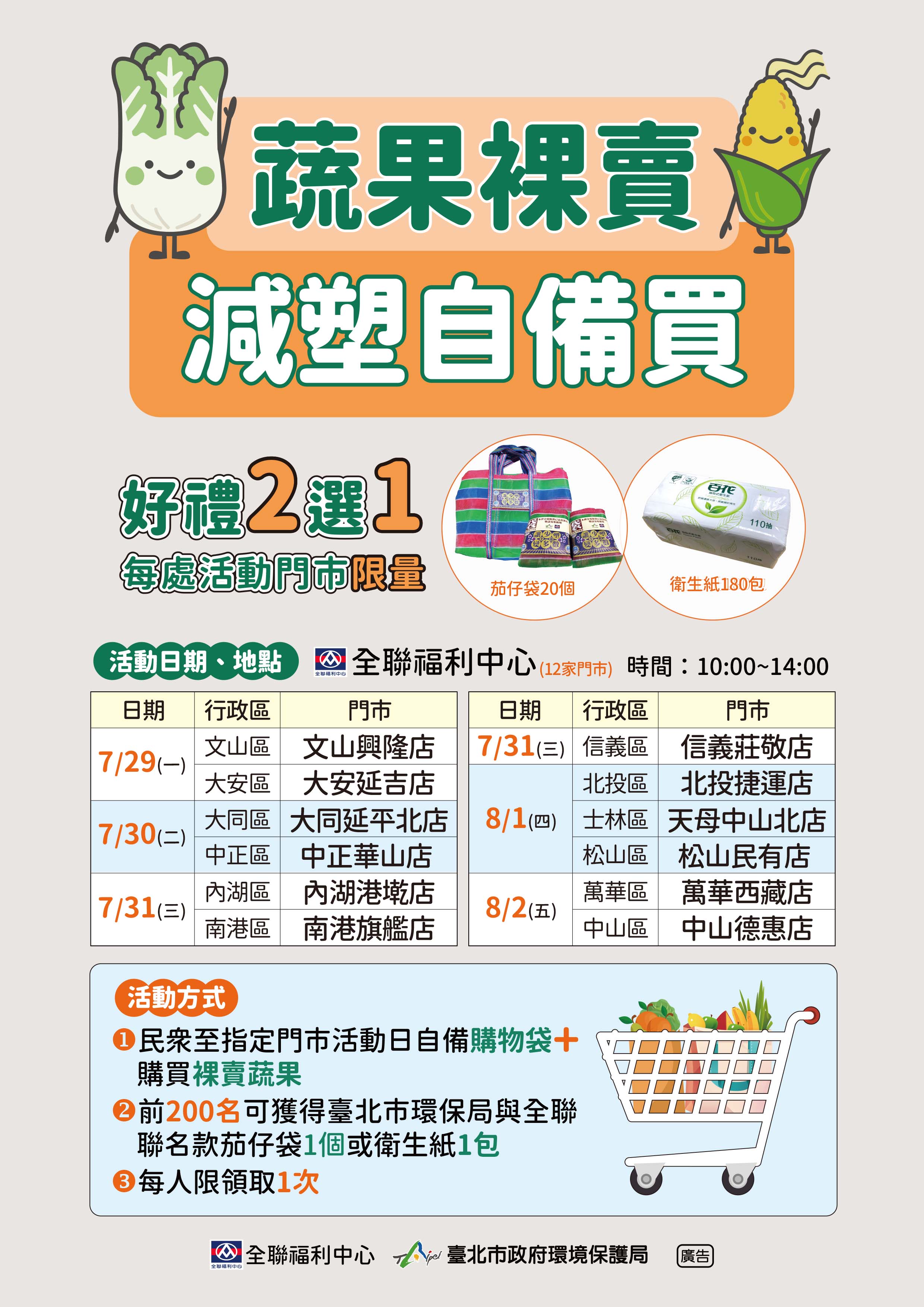 臺北市環保局X全聯 蔬果裸賣 減塑自備買享好康...