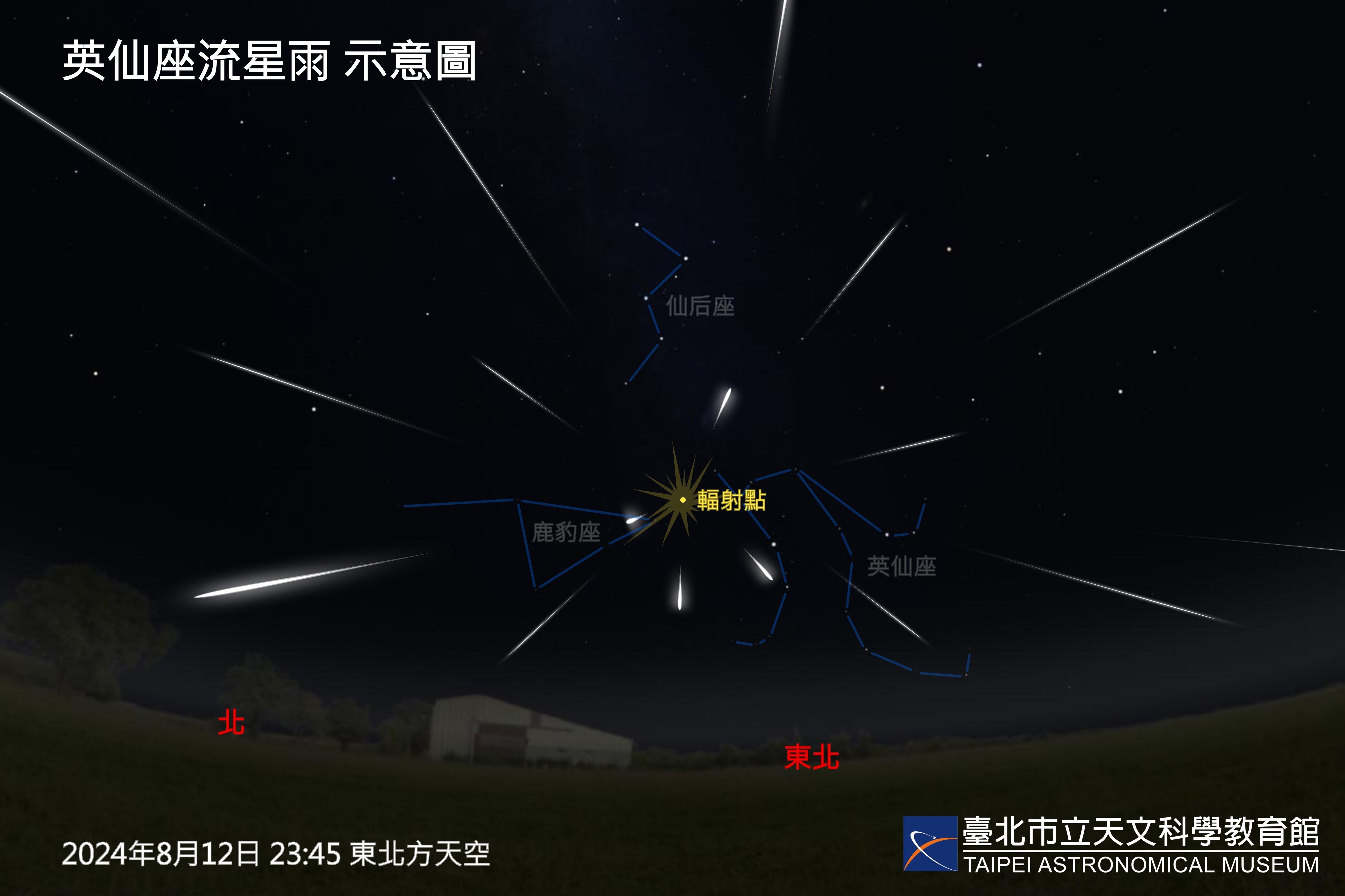 罕見月掩一等星與時量百顆流星雨  行星近合等星級天象登...